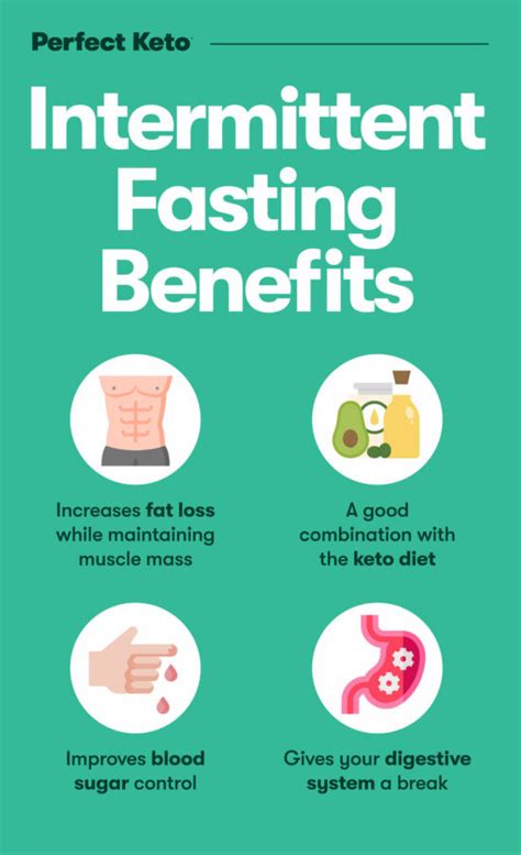 How To Fast Safely And Why Consider It In The First Place.